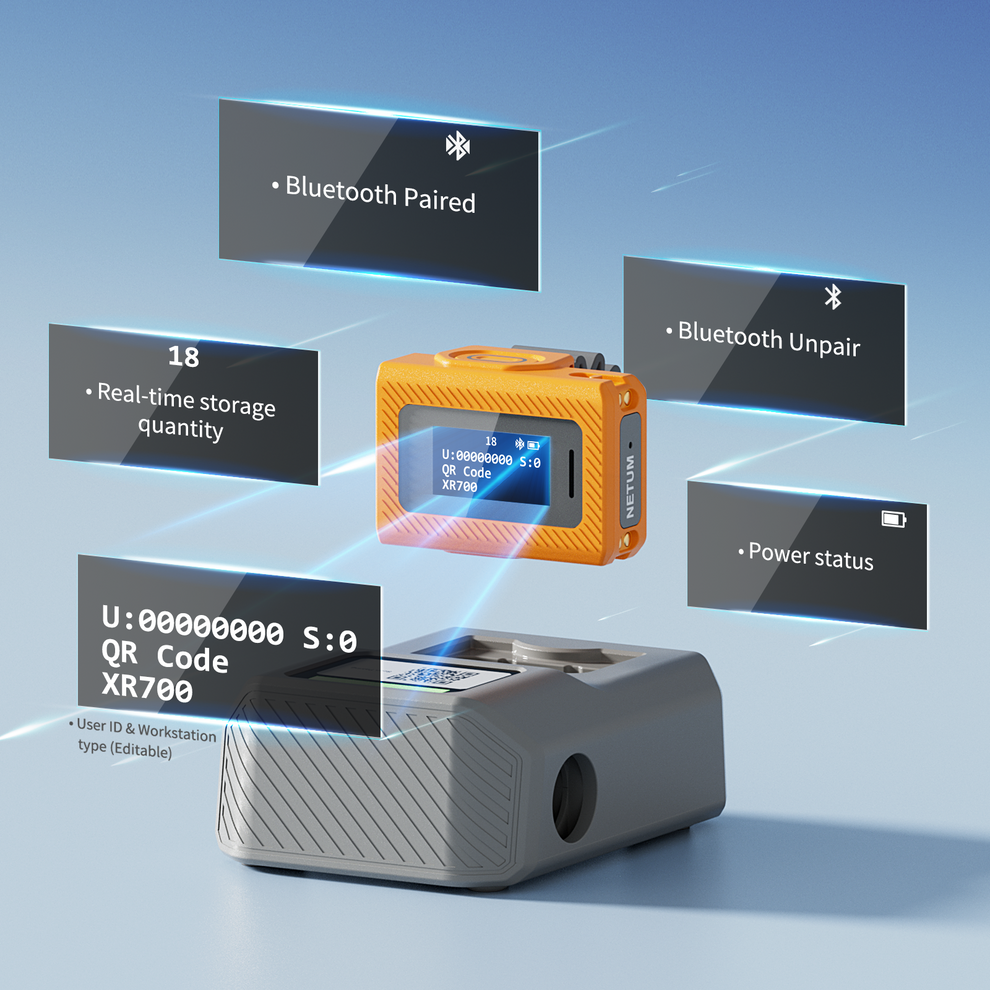 NETUM XR700 Wearable Barcode Scanner – NETUM
